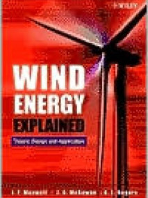 Wind Energy Explained