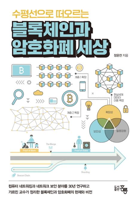 (수평선으로 떠오르는)블록체인과 암호화폐 세상