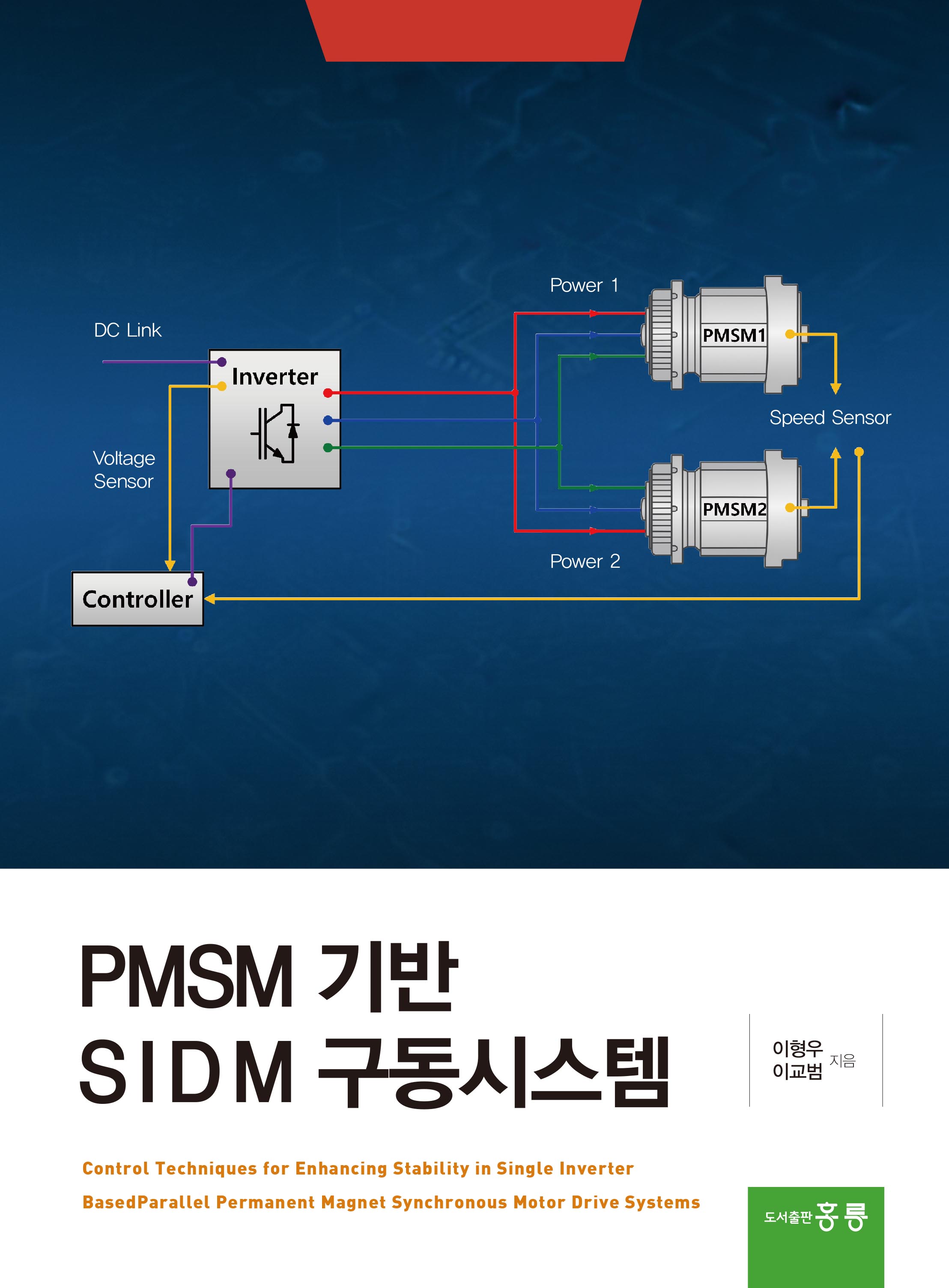 PMSM 기반 SIDM 구동시스템