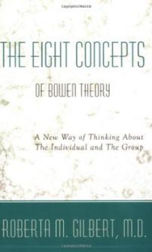 Eight Concepts of Bowen Theory