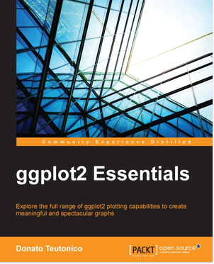 ggplot2 Essentials